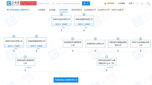 奇瑞汽車投資成立瑞倍嘉企業管理公司，注冊資本達3億元