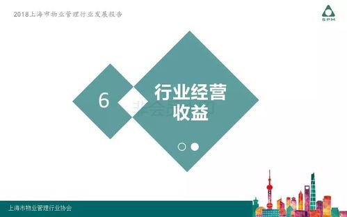 2018上海市物業(yè)管理行業(yè)發(fā)展報告 企業(yè)管理篇